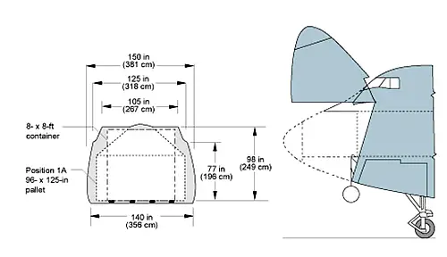 空中客車A330-200F尺寸的機頭貨艙門