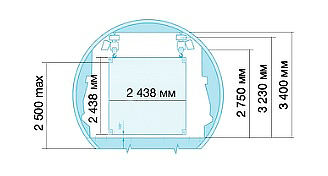 Dimensiones de la zona de carga del IL-76