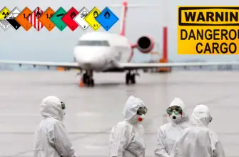 Dangerous Goods Air Cargo Charter